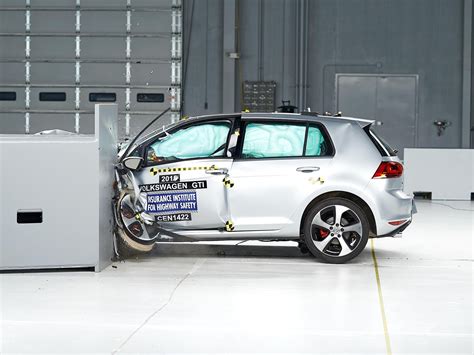 iihs crash test results